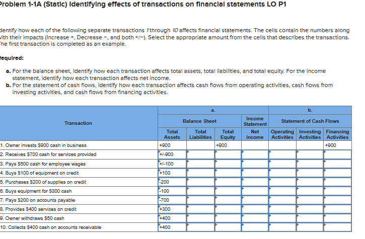 Problem 1 - 1 A ( Static ) Identifying effects of