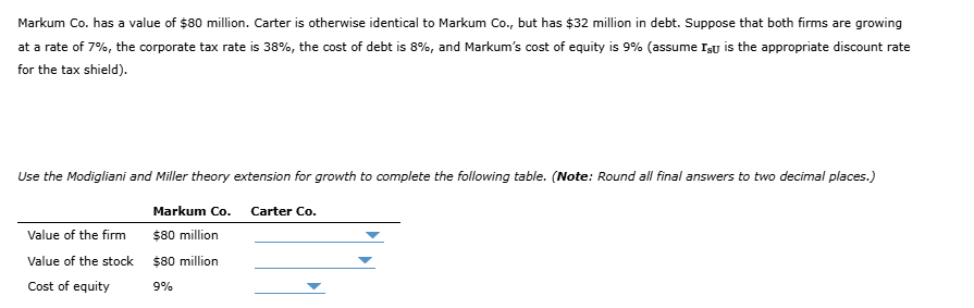 2 . Adding growth to the model Markum Co . has a