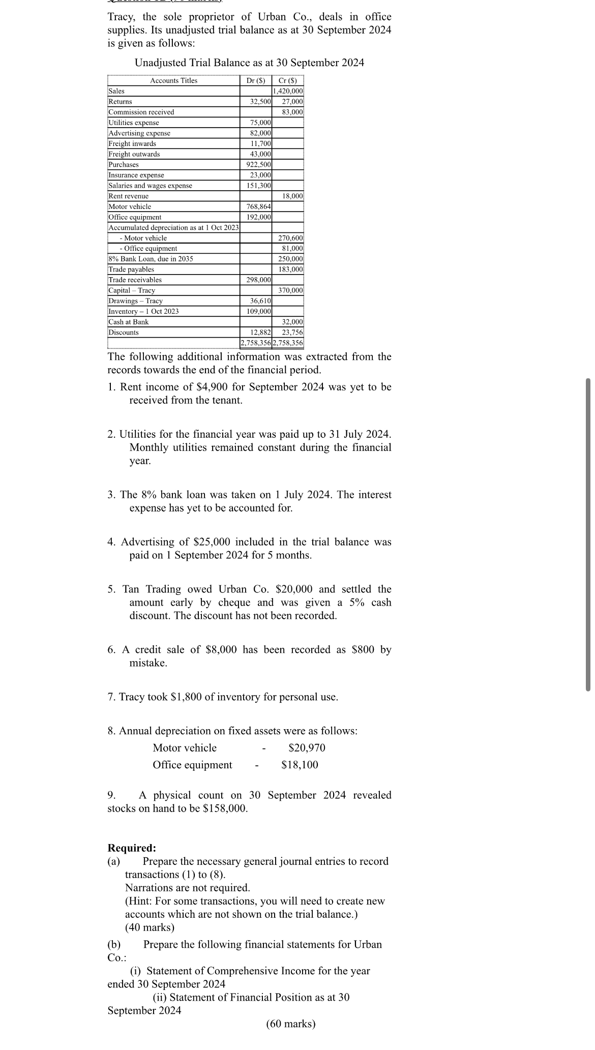 solve with detailed working