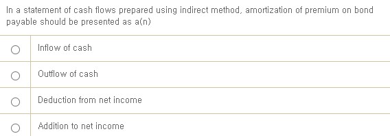 In a statement of cash flows prepared using