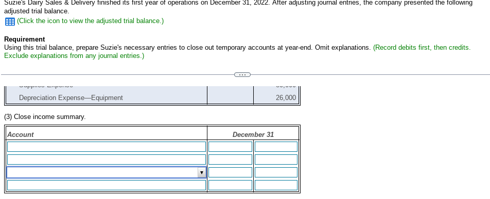 Suzie's Dairy Sales \ & Delivery finished its