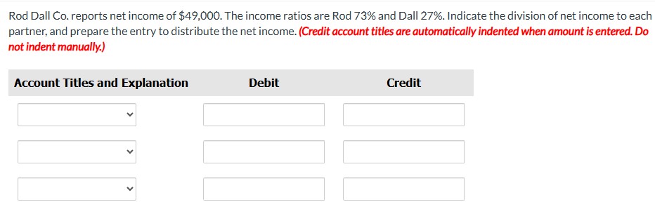 Rod Dall Co . reports net income of \ ( \ $ 4 9 ,