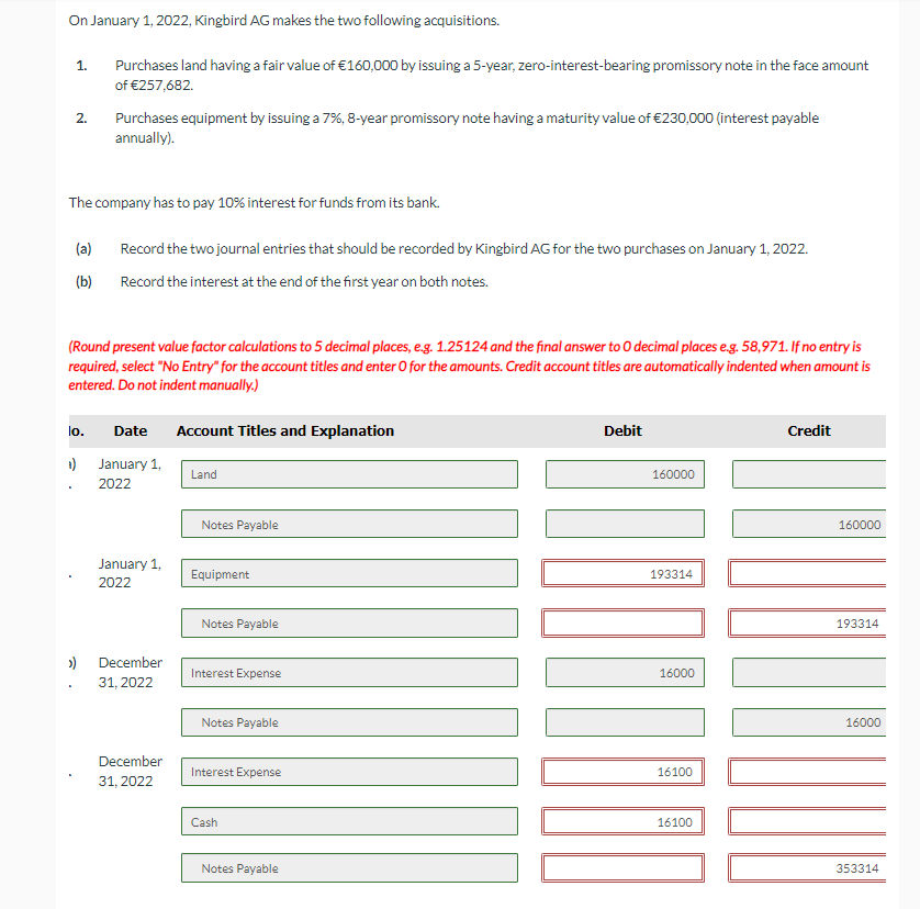 On January 1 , 2 0 2 2 , Kingbird AG makes the