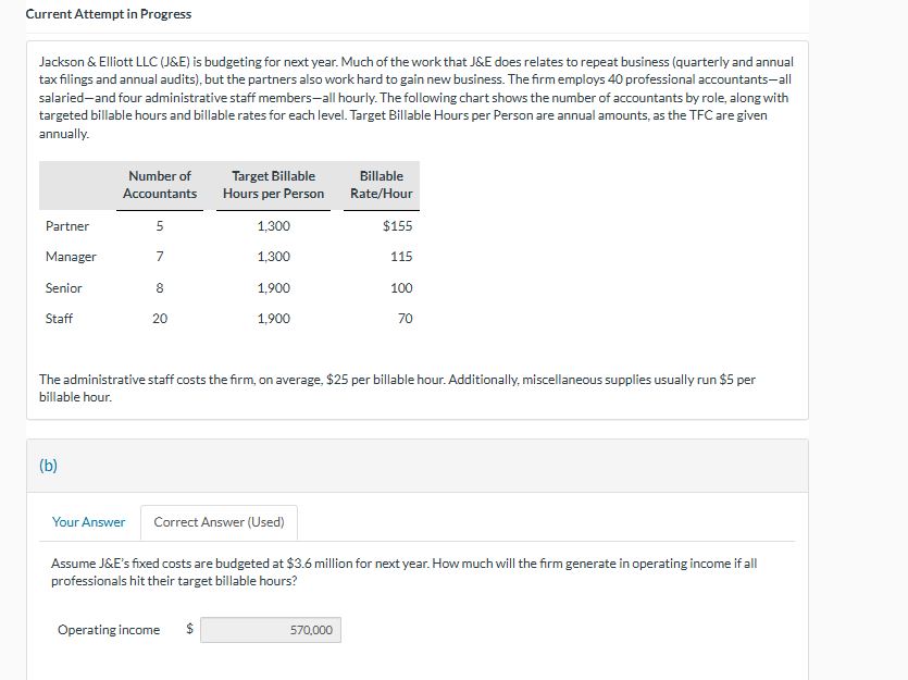 Current Attempt in Progress Jackson \ & Elliott