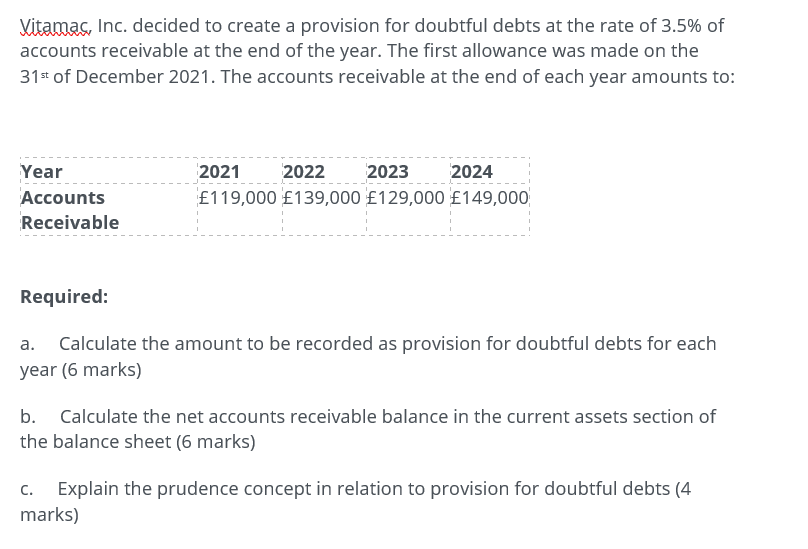 Yitama , Inc. decided to create a provision for