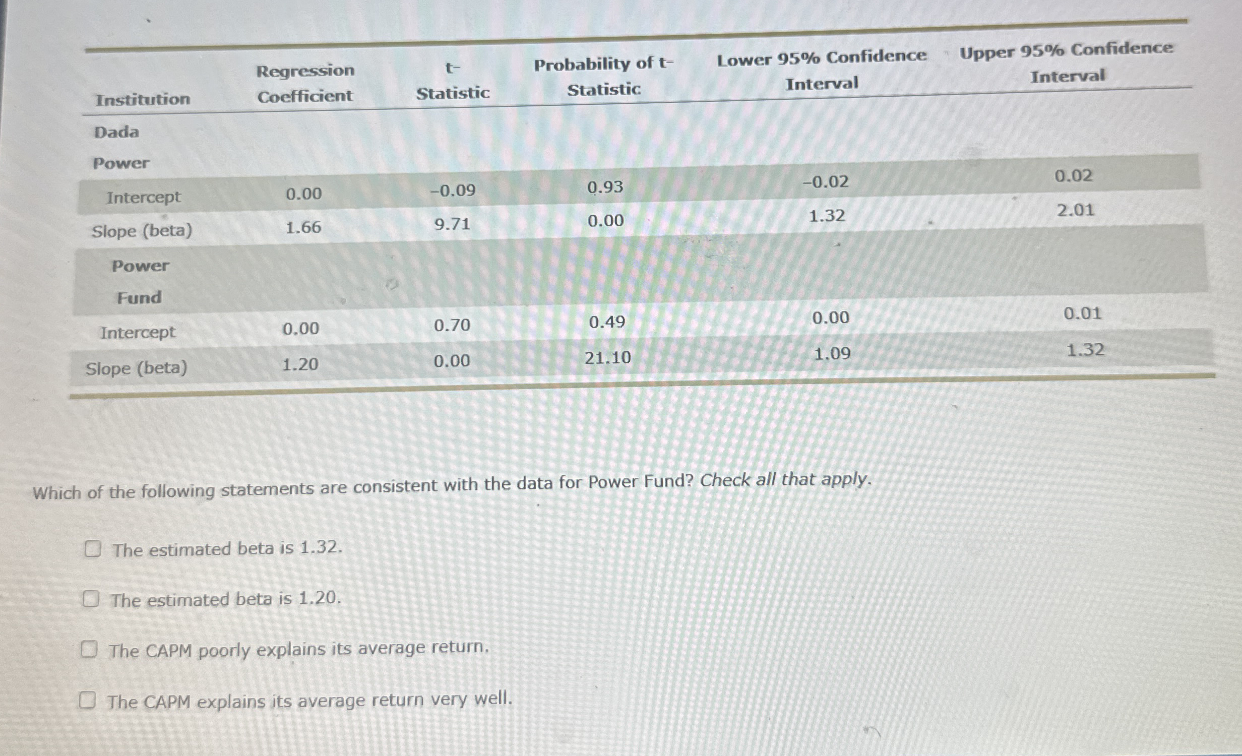 \ table [ [ , \ table [ [ Regression ] , [