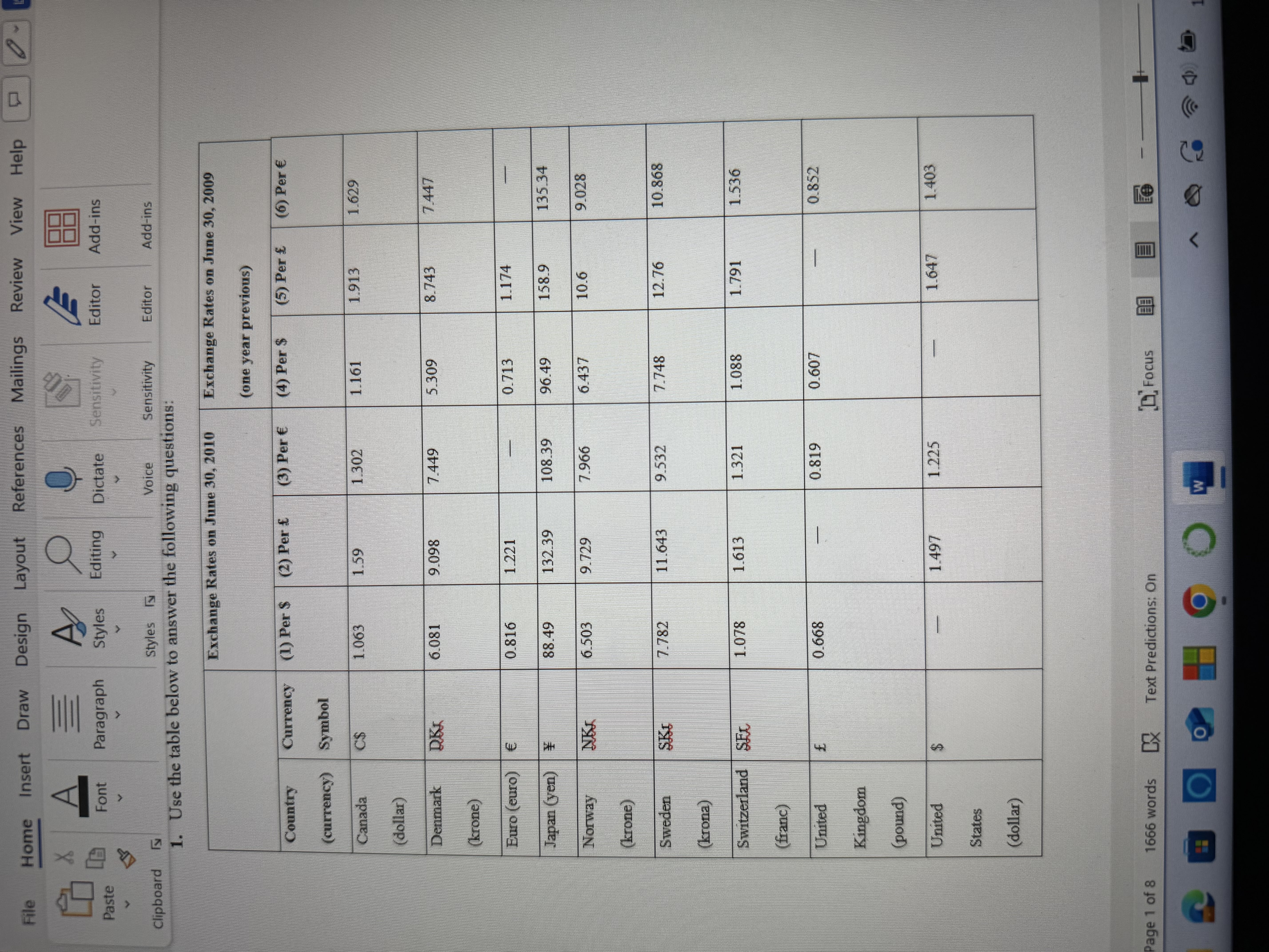 a . Calculate the U . S . dollar - Swiss franc