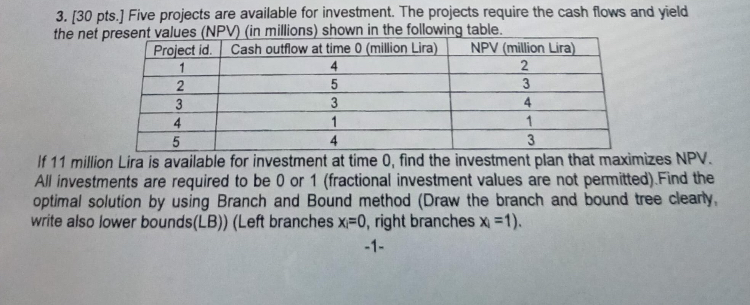 [ 3 0 pts . ] Five projects are available for