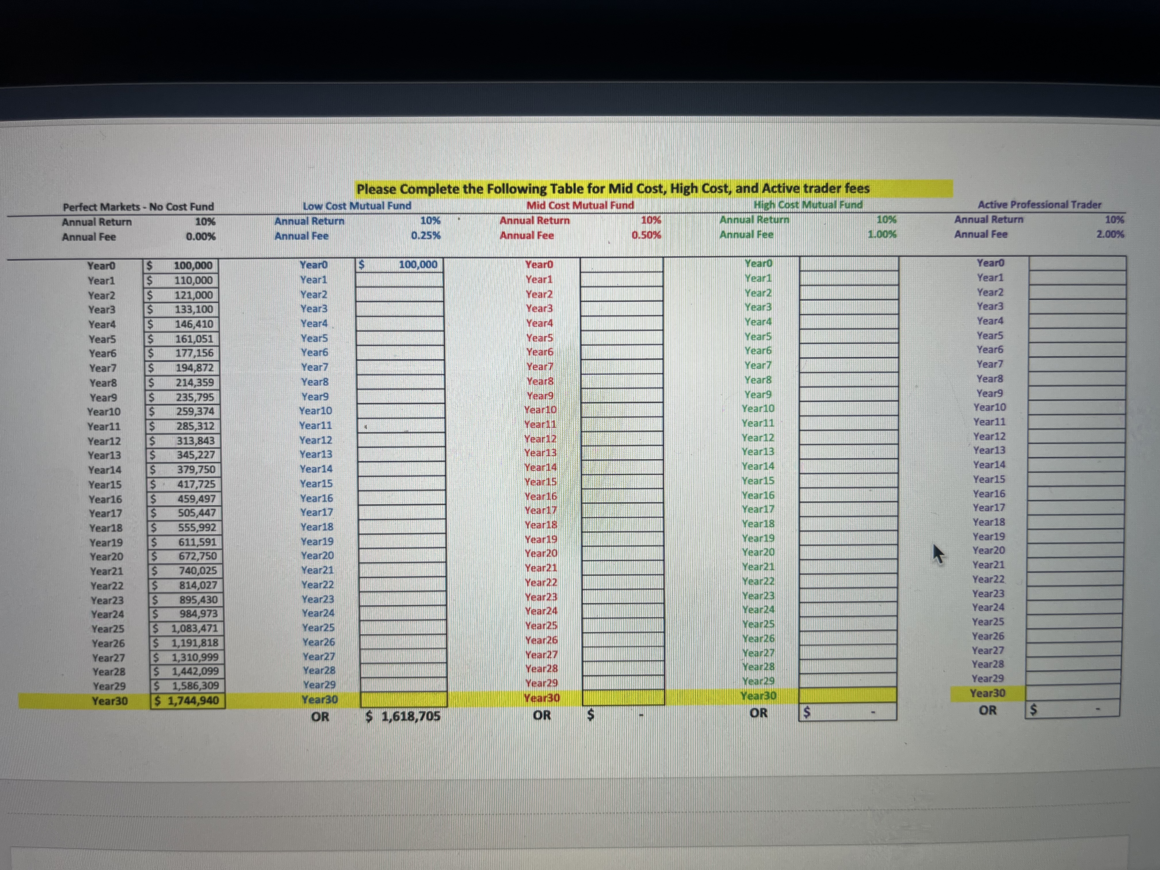 populate the cells for Mid and High Cost Mutual