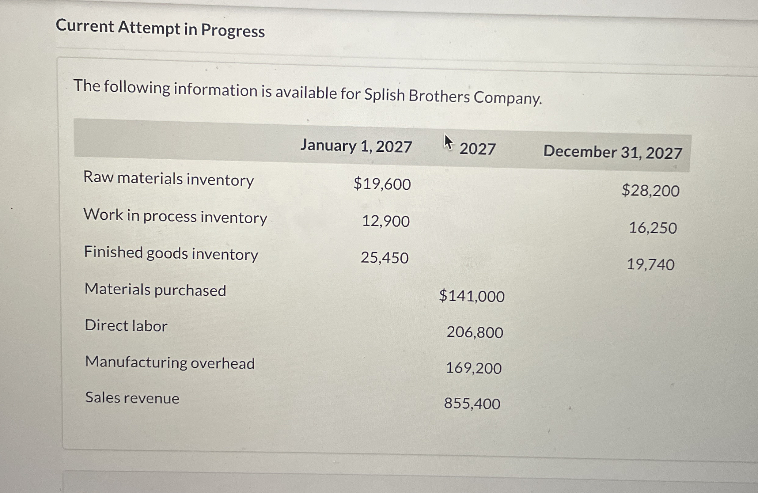 Current Attempt in Progress The following