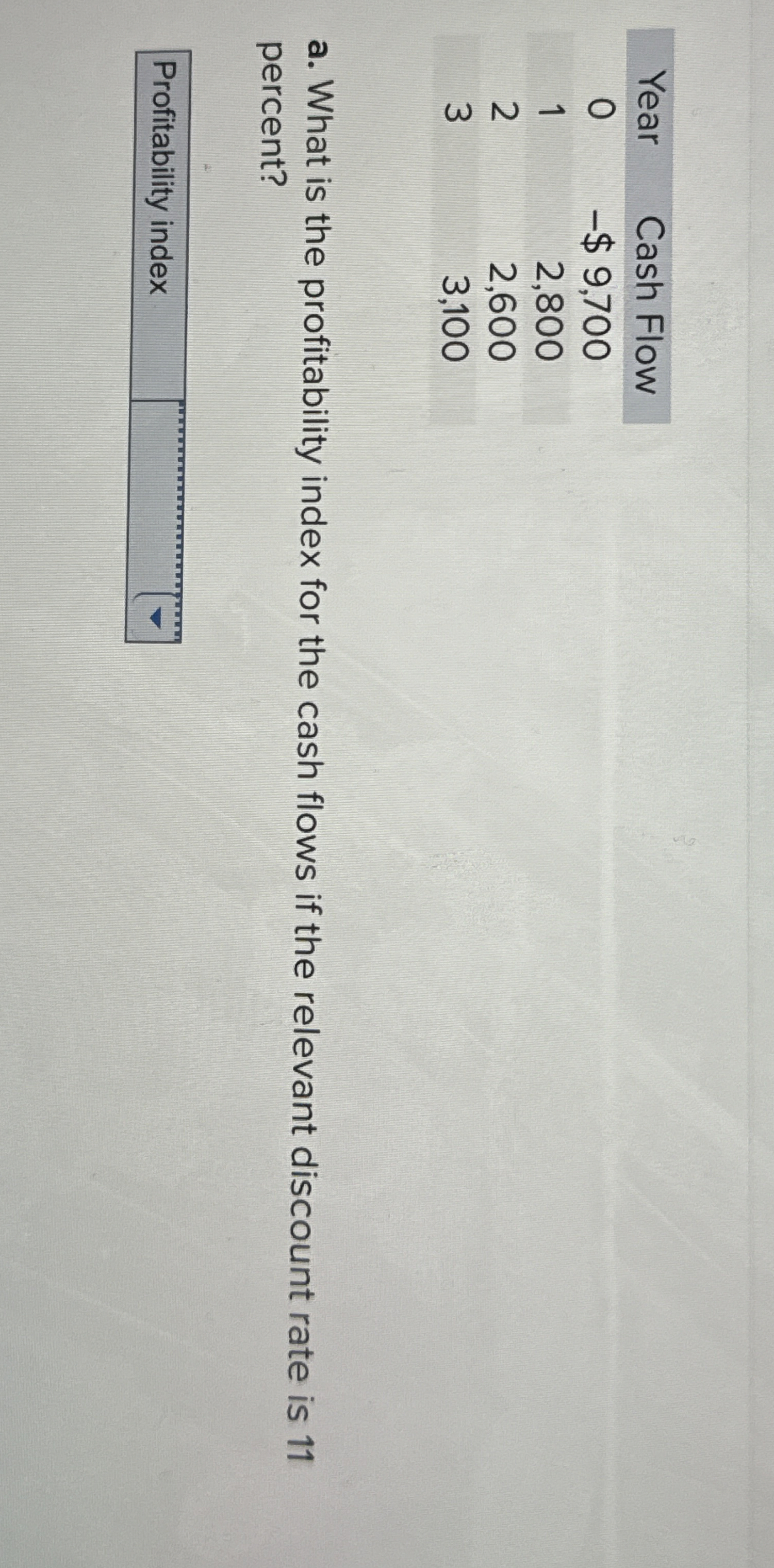 \ table [ [ Year , Cash Flow ] , [ 0 , - $ 9 , 7