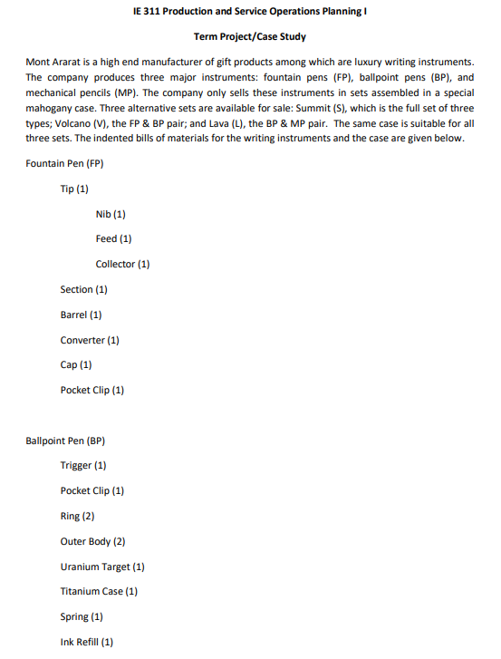 Term Project / Case Study Mont Ararat is a high