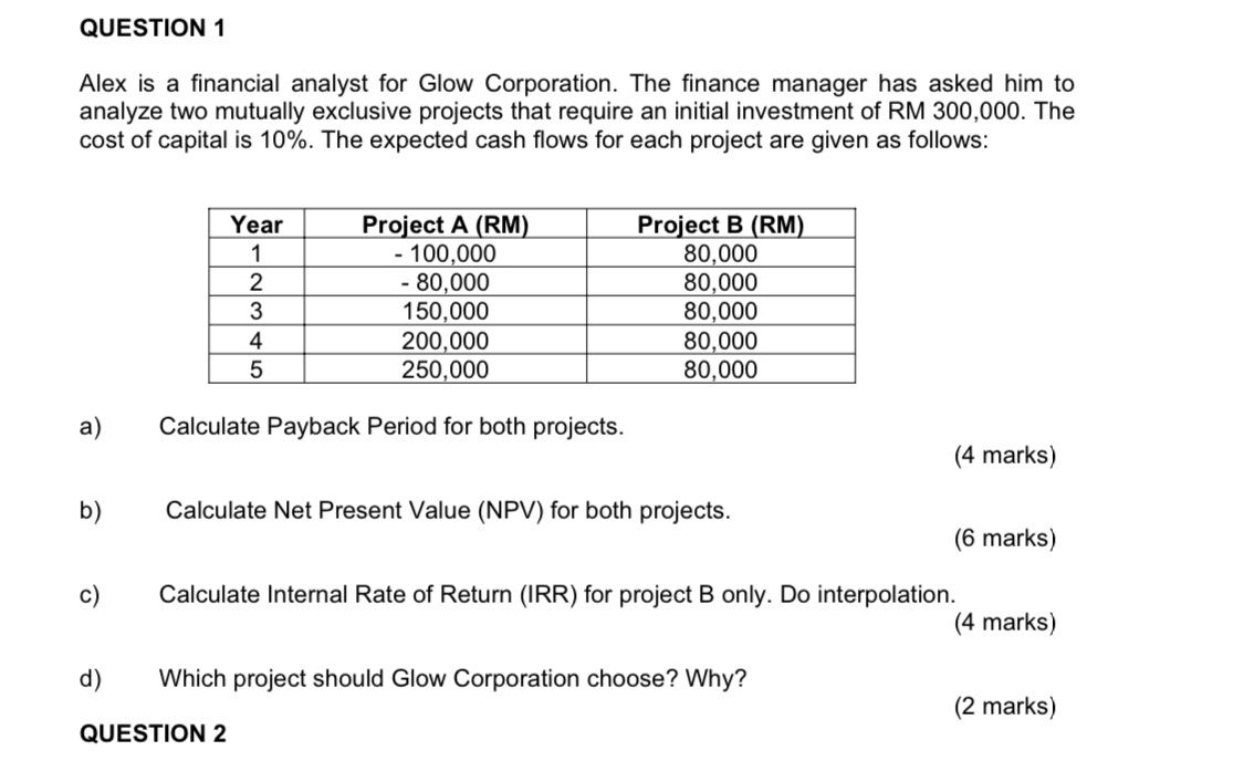 QUESTION 1 Alex is a financial analyst for Glow