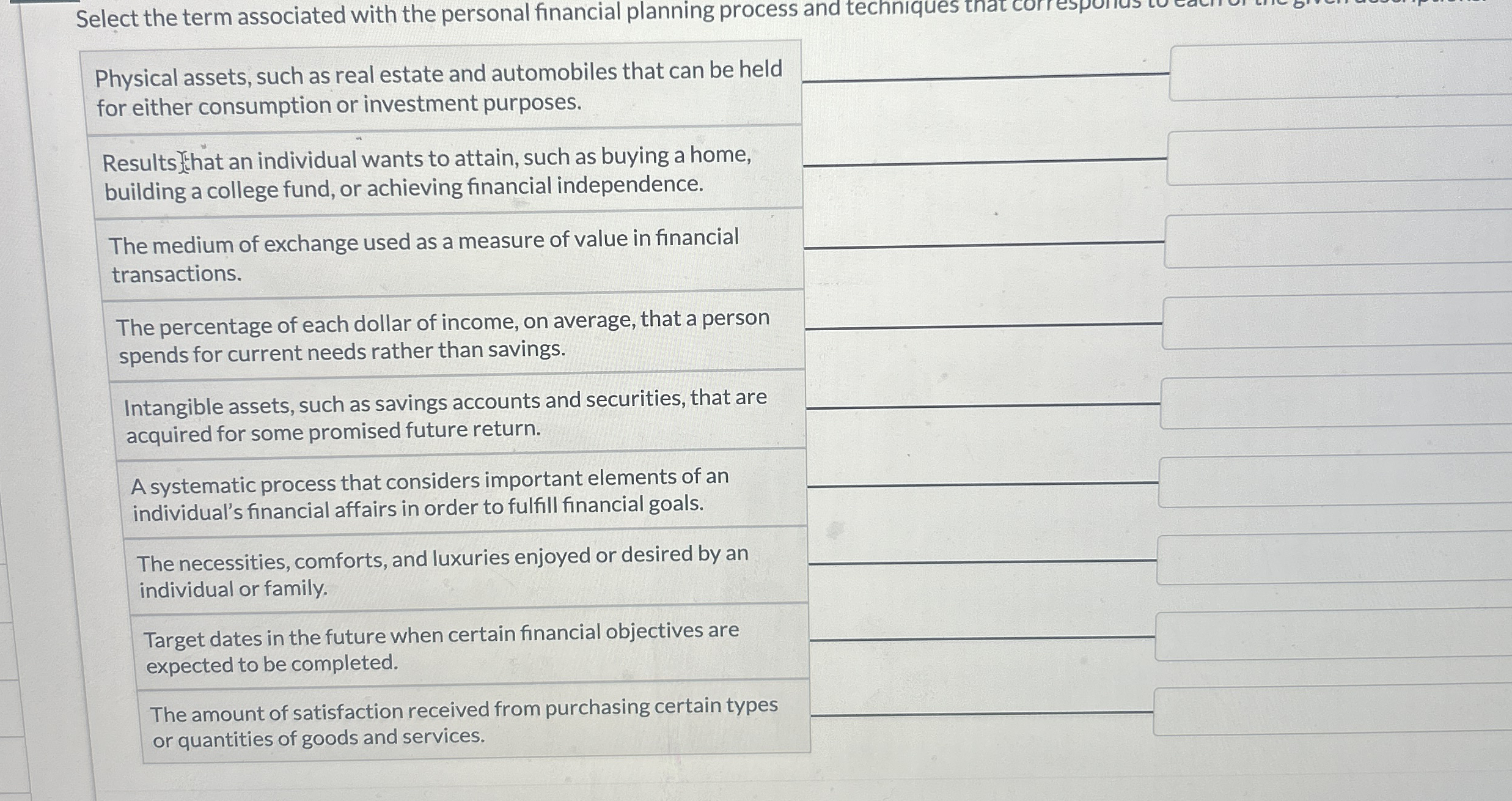 Select the term associated with the personal
