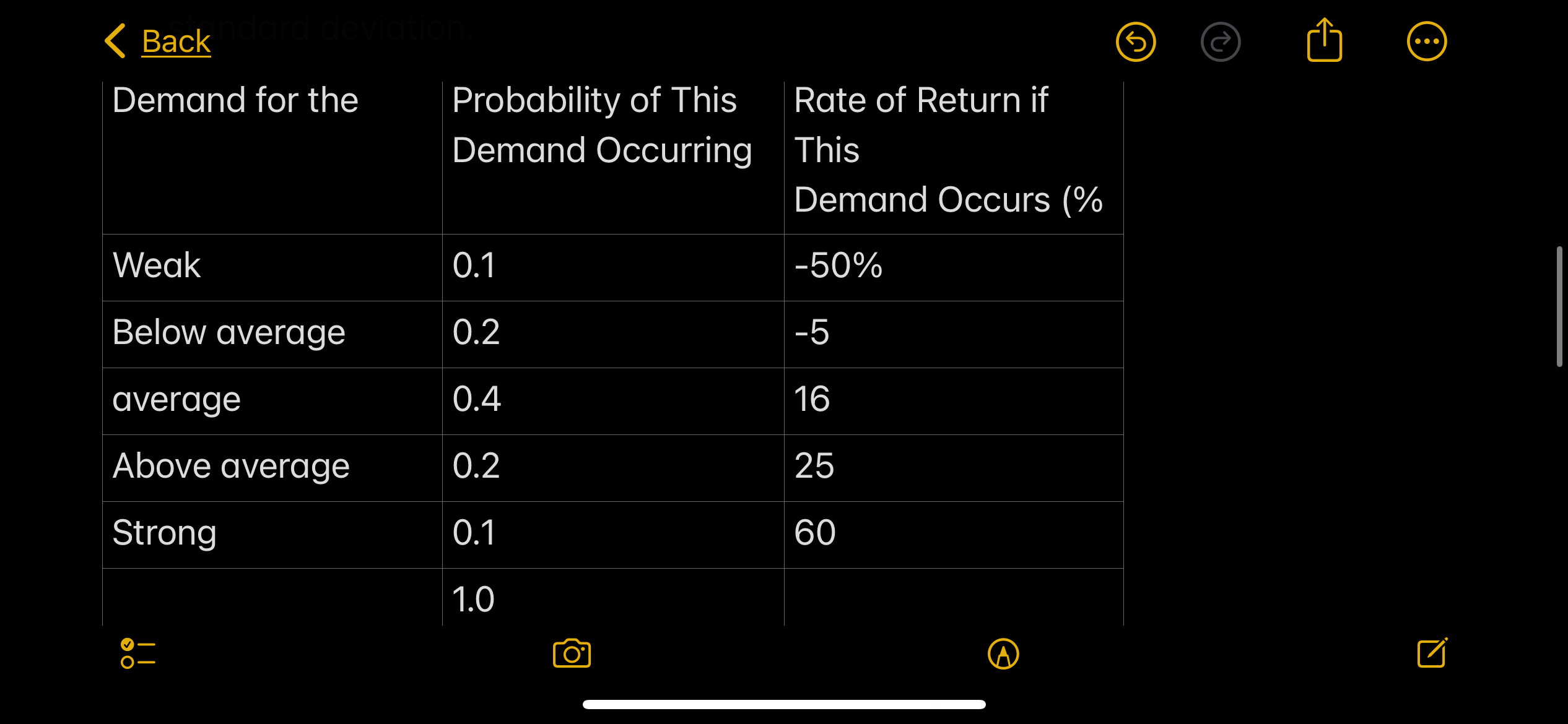Portfolio Beta Your investment club has only two