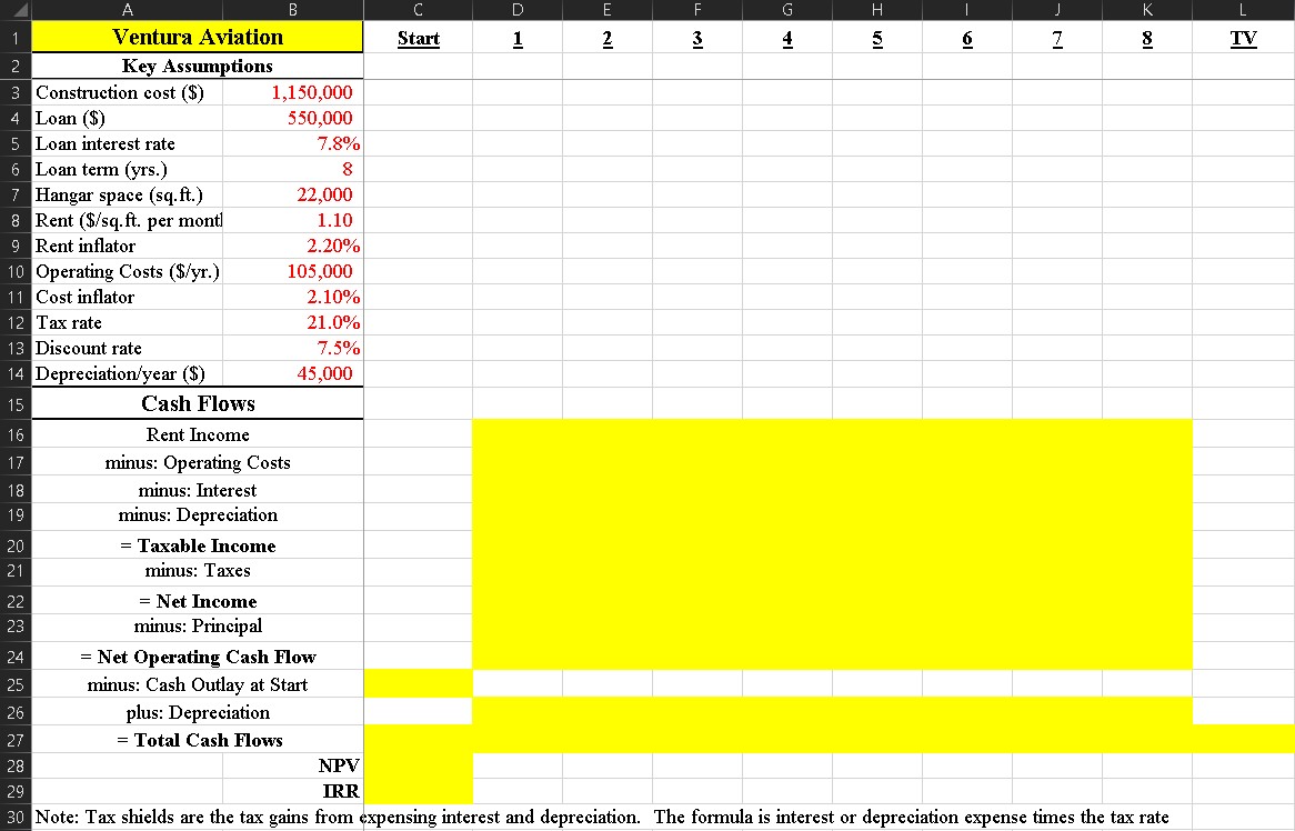 Module 2 Venture Aviation case analysis need help