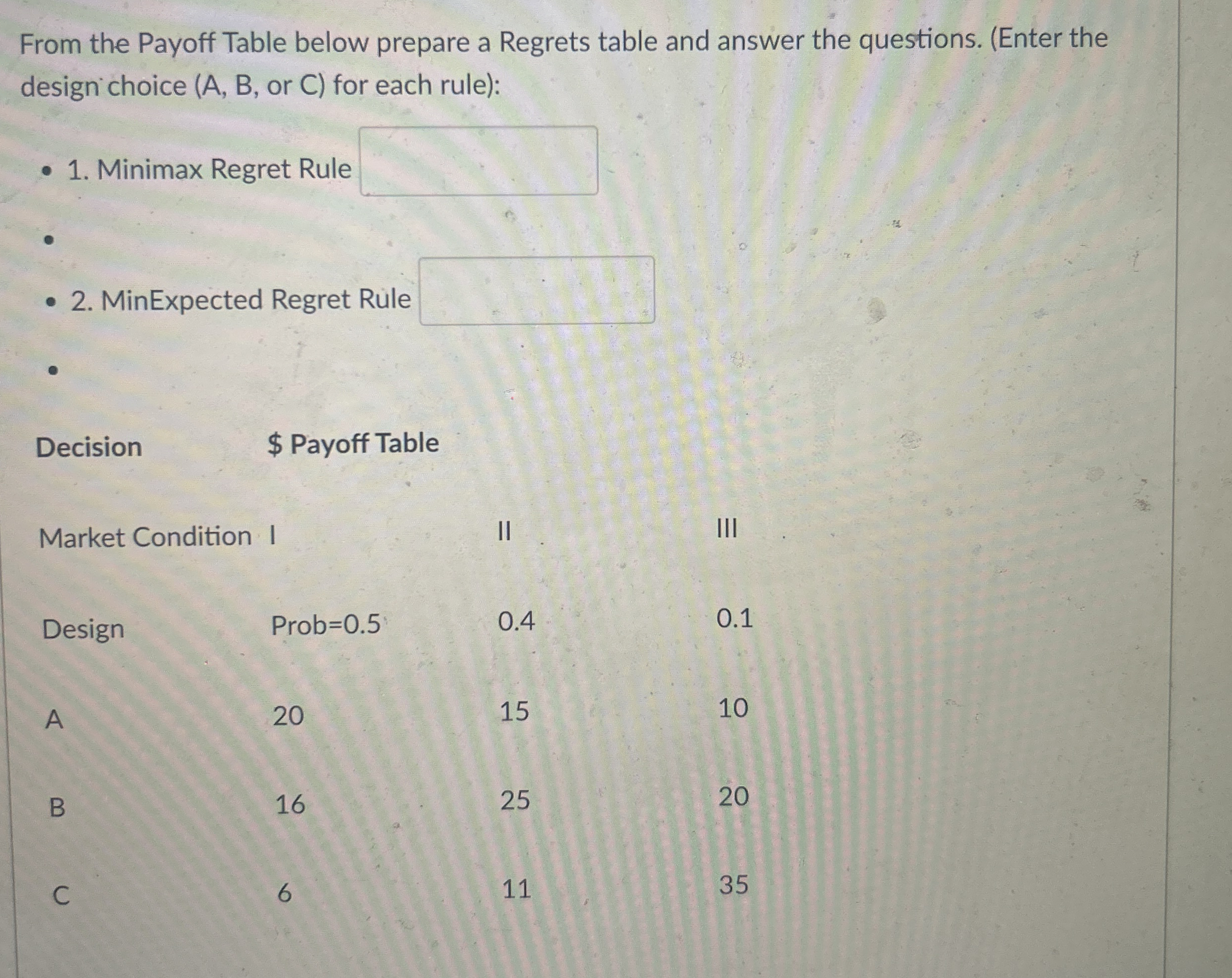 From the Payoff Table below prepare a Regrets