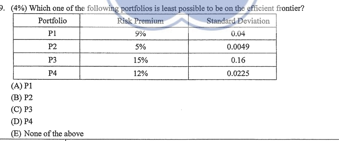 ( 4 \ % ) Which one of the following portfolios
