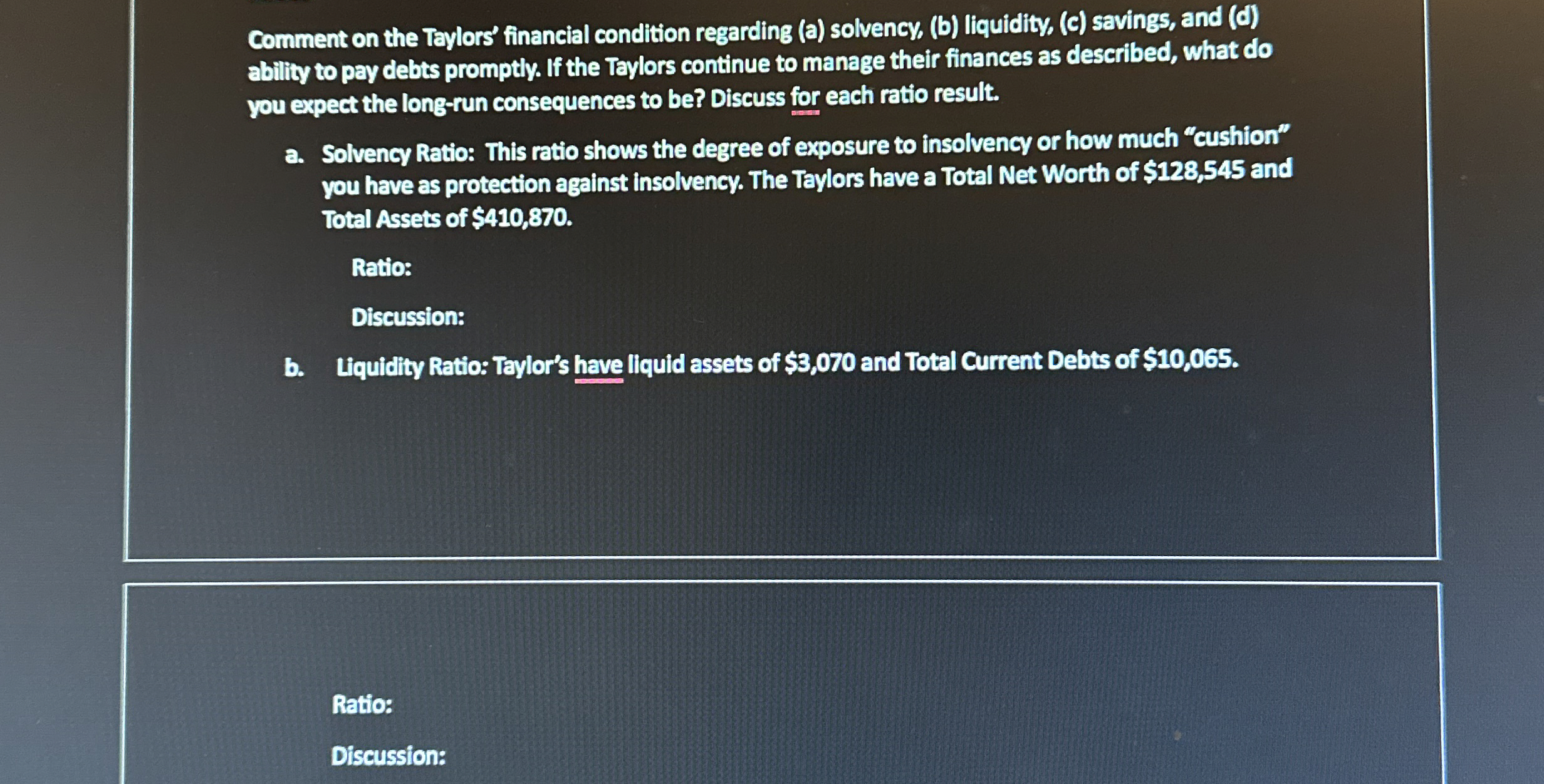 Comment on the Taylors' financial condition