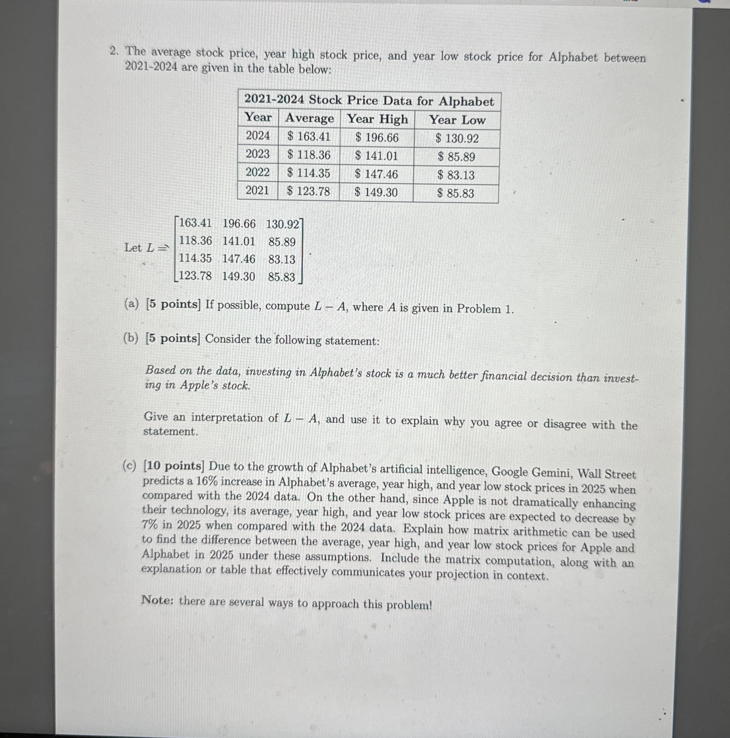 The average stock price, year high stock price,