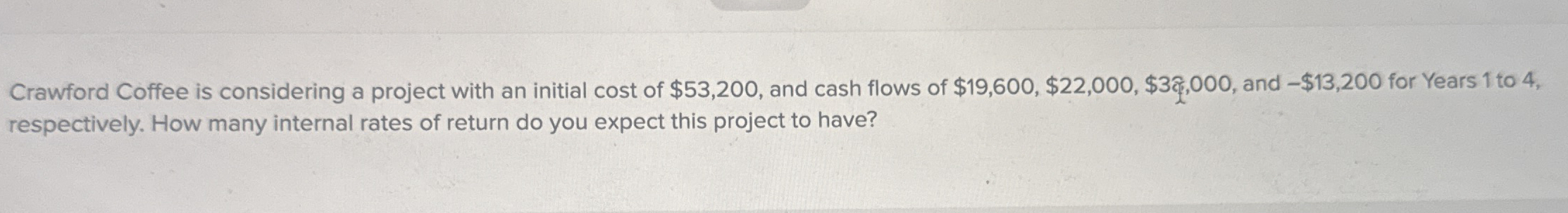 Crawford Coffee is considering a project with an