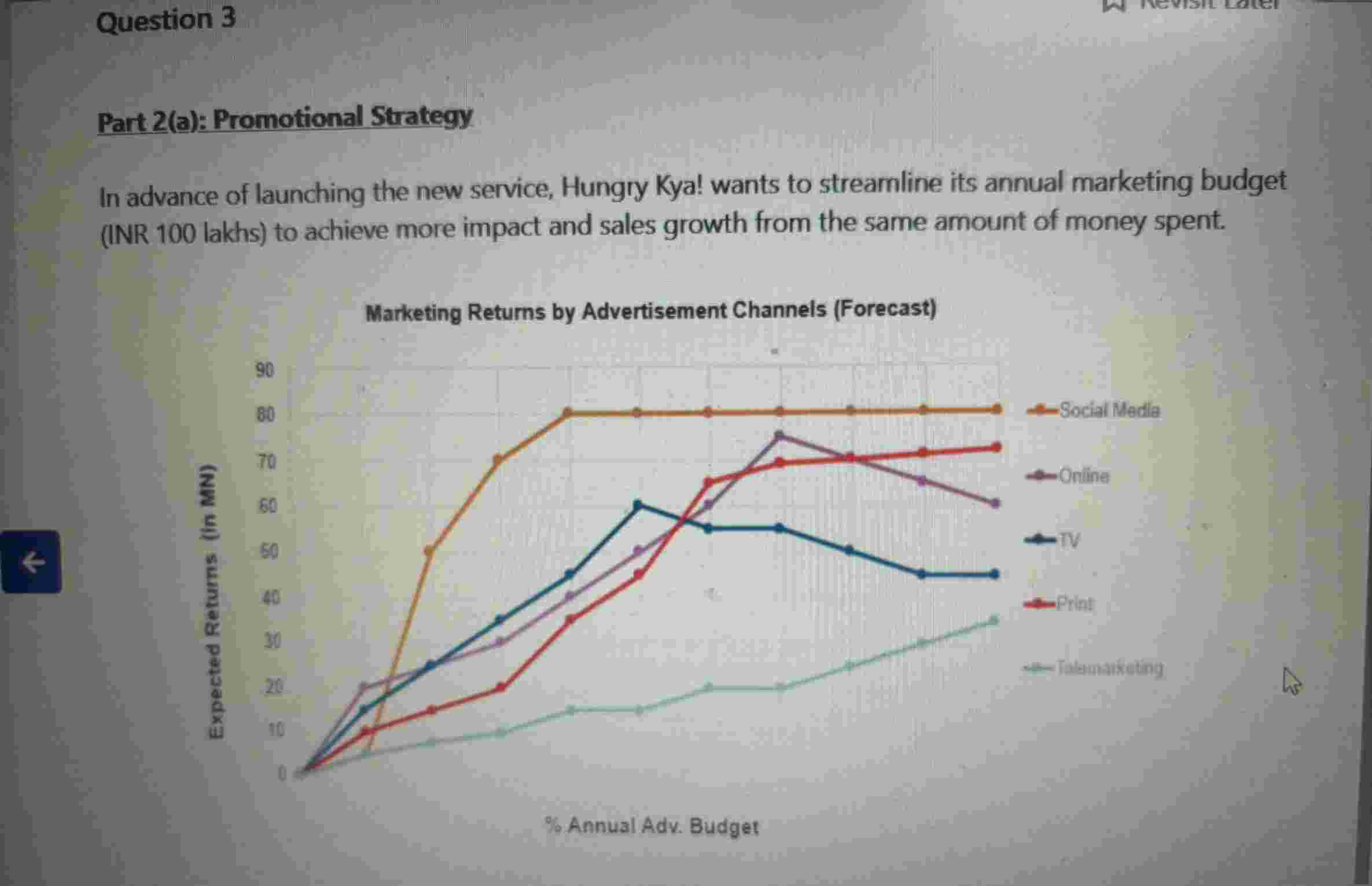 Question 3 Part 2 ( a ) : Promotional Strategy In