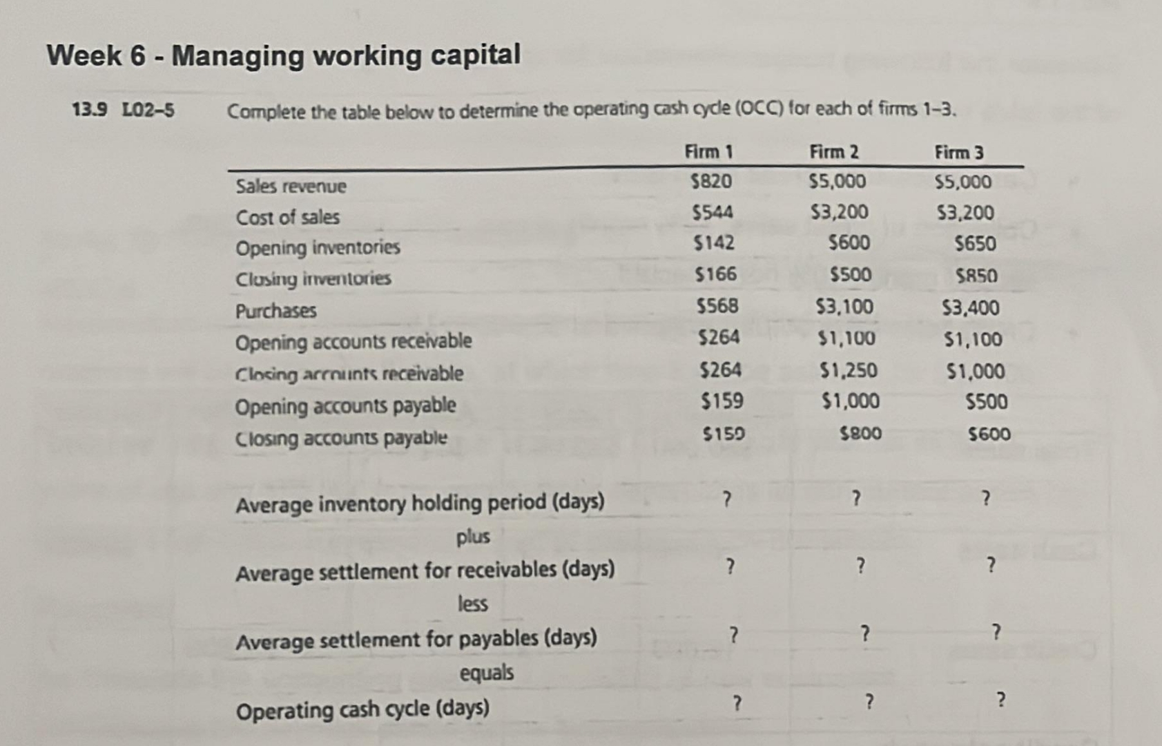 Week 6 - Managing working capital 1 3 . 9 L 0 2 -
