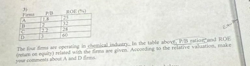 \ table [ [ 3 ) ] , [ ] , [ \ table [ [ Firms ] ]