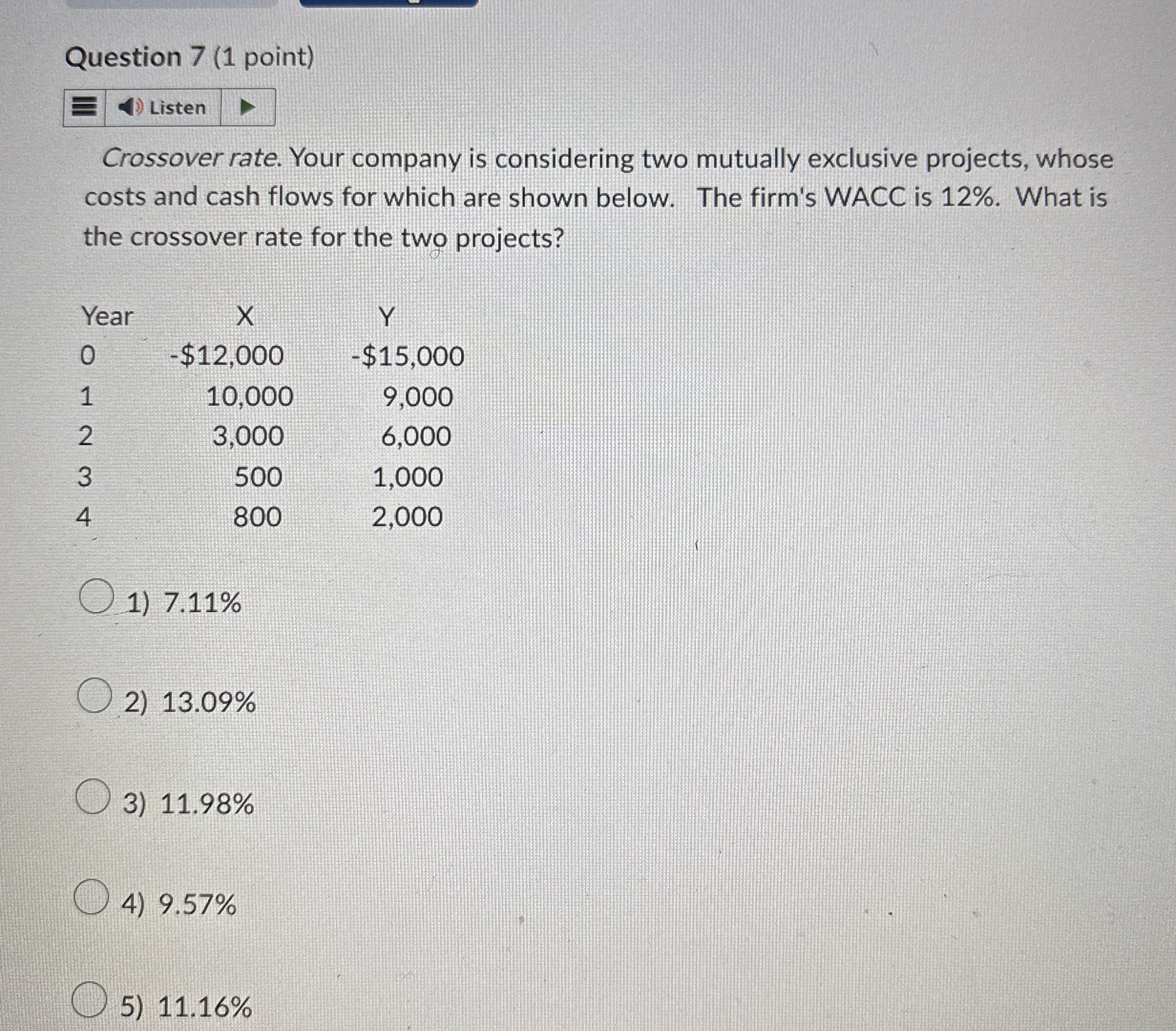 Question 7 ( 1 point ) Crossover rate. Your