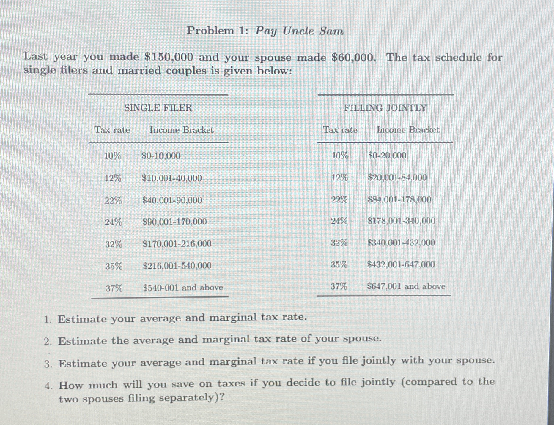 Problem 1 : Pay Uncle Sam Last year you made $ 1