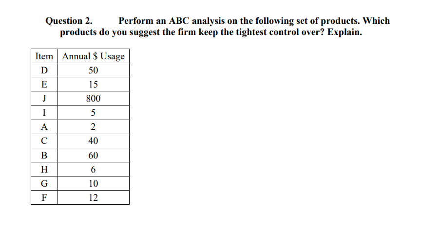 Question 2 . Perform an ABC analysis on the