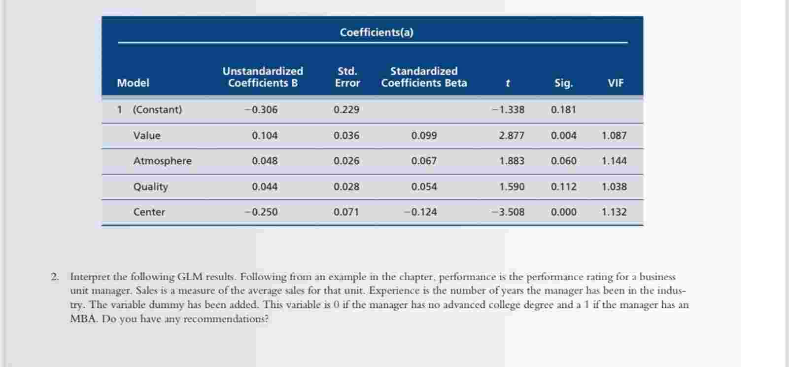 \ begin { tabular } { lccccccc } \ hline \