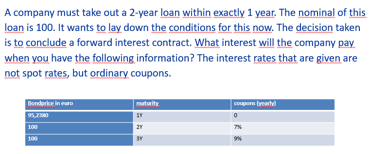 A company must take out a 2 - year loan within
