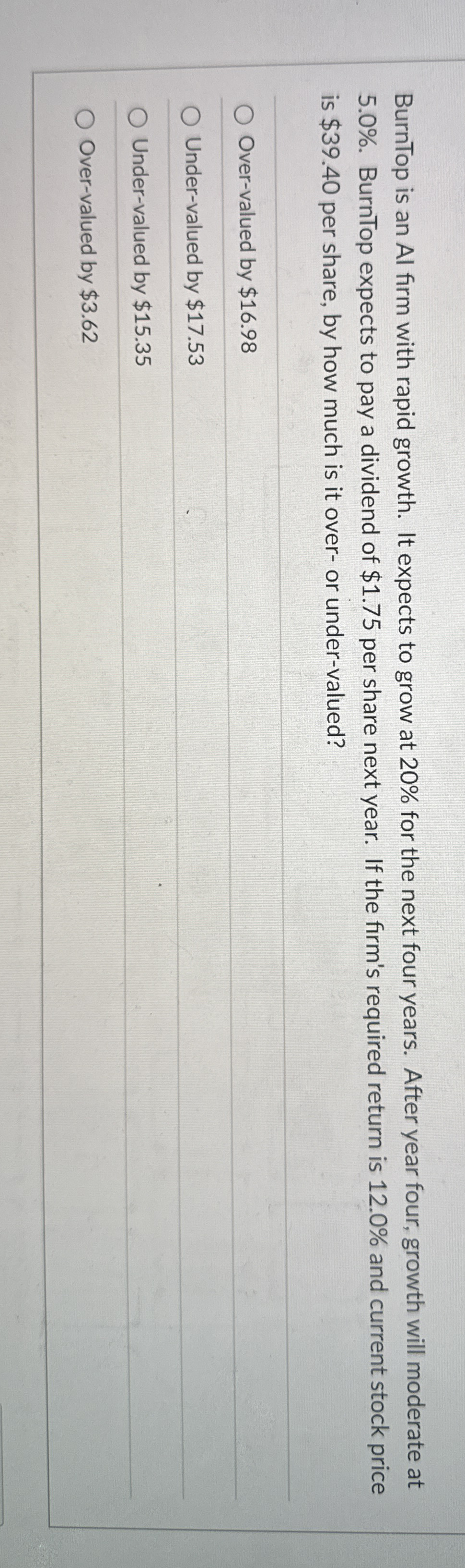 BurnTop is an Al firm with rapid growth. It