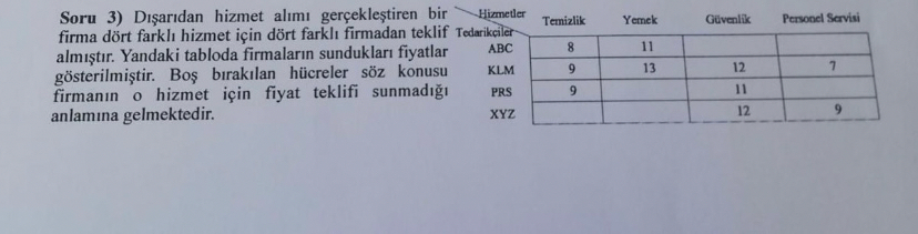 Soru 3 ) D ar dan hizmet al m ger ekle tiren bir