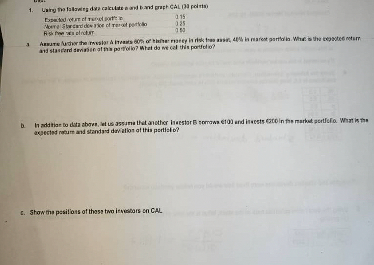 Using the following data calculate a and b and