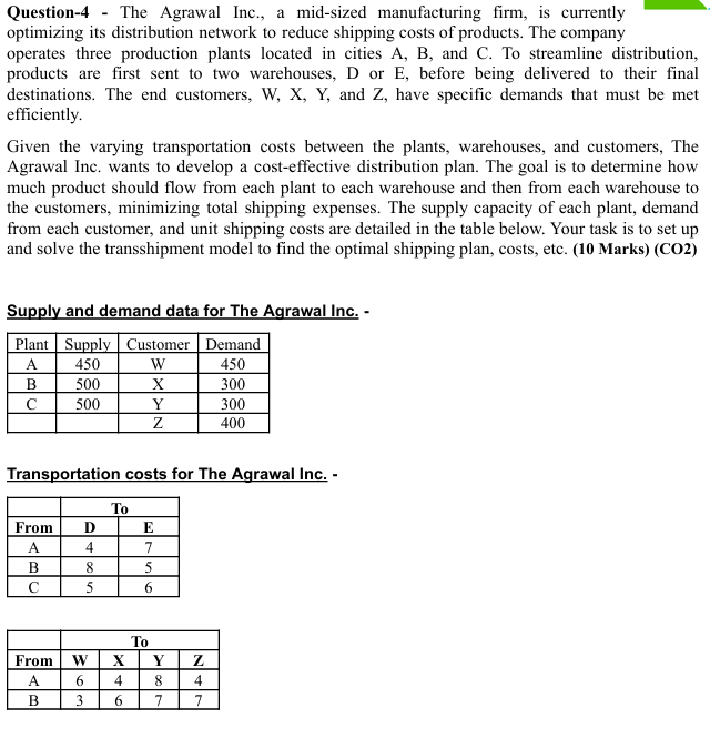 Question - 4 - The Agrawal Inc., a mid - sized