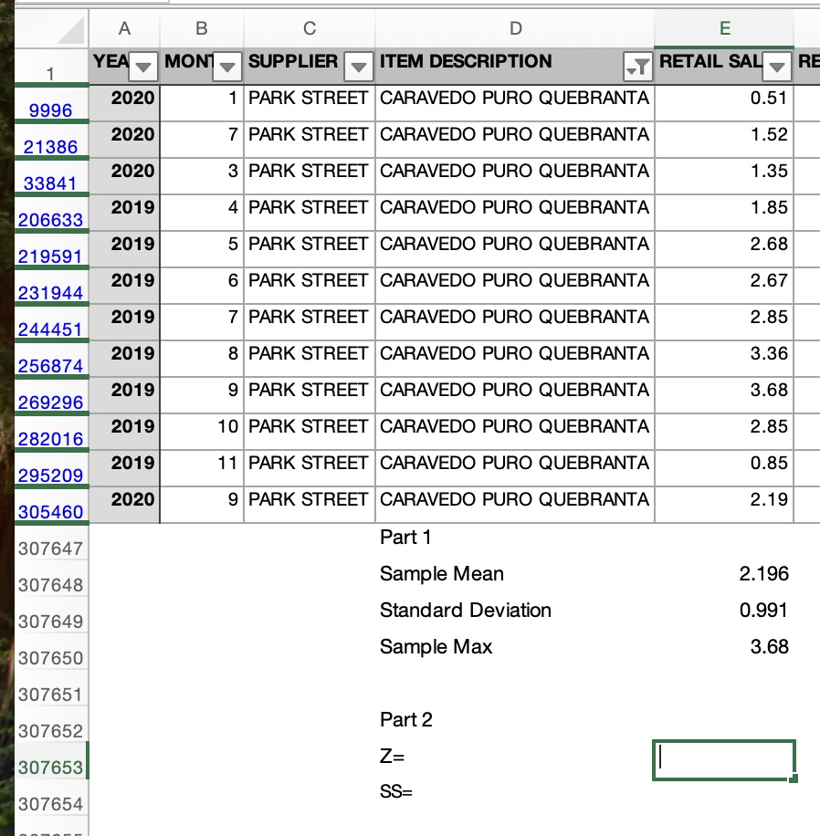 What is the Z score, safety stock level, and