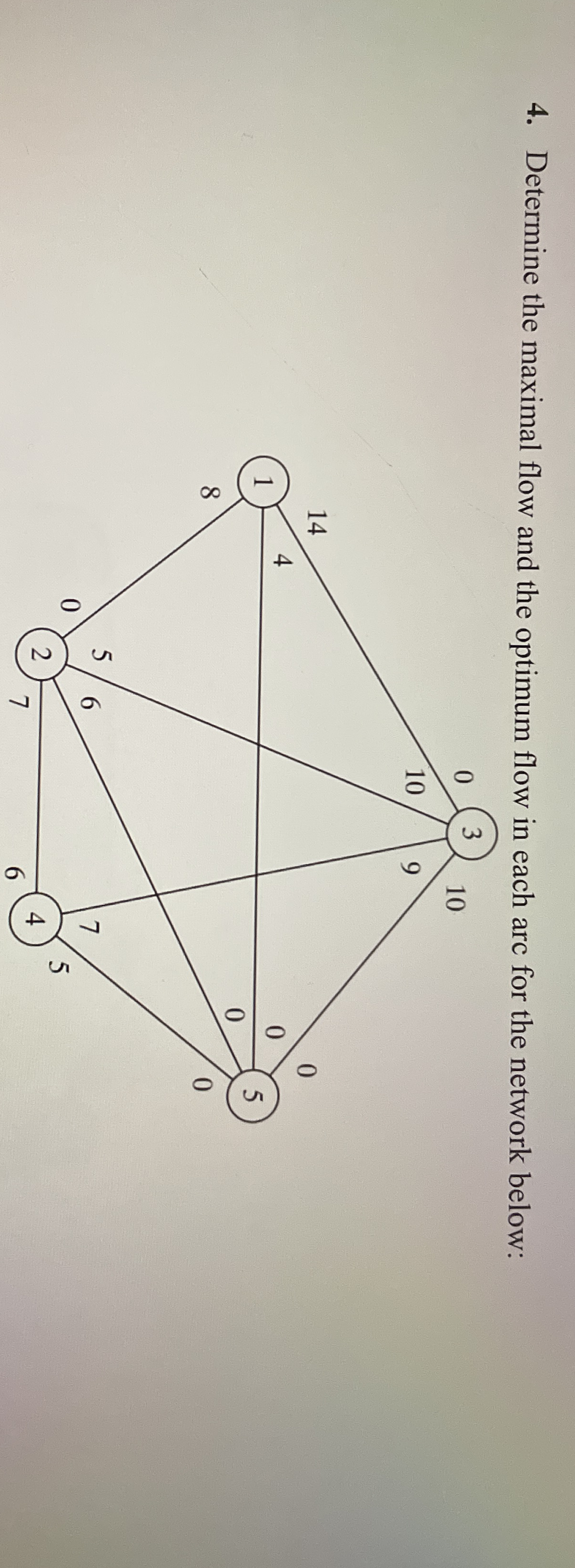 Determine the maximal flow and the optimum flow