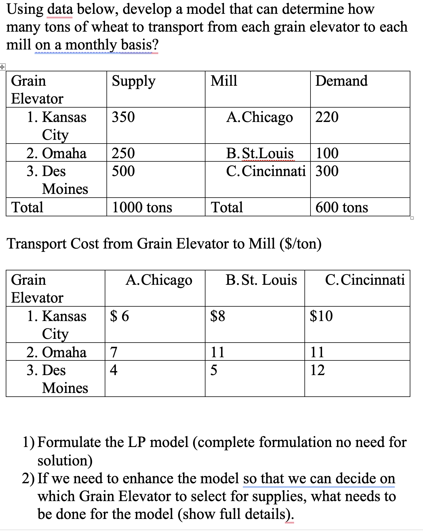 Using data below, develop a model that can
