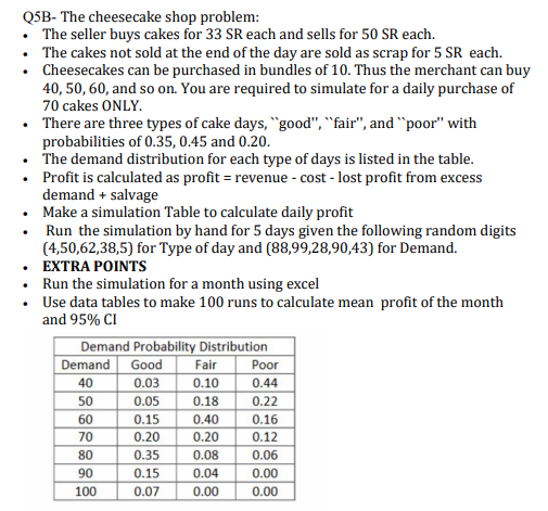 Q 5 B - The cheesecake shop problem: - The seller
