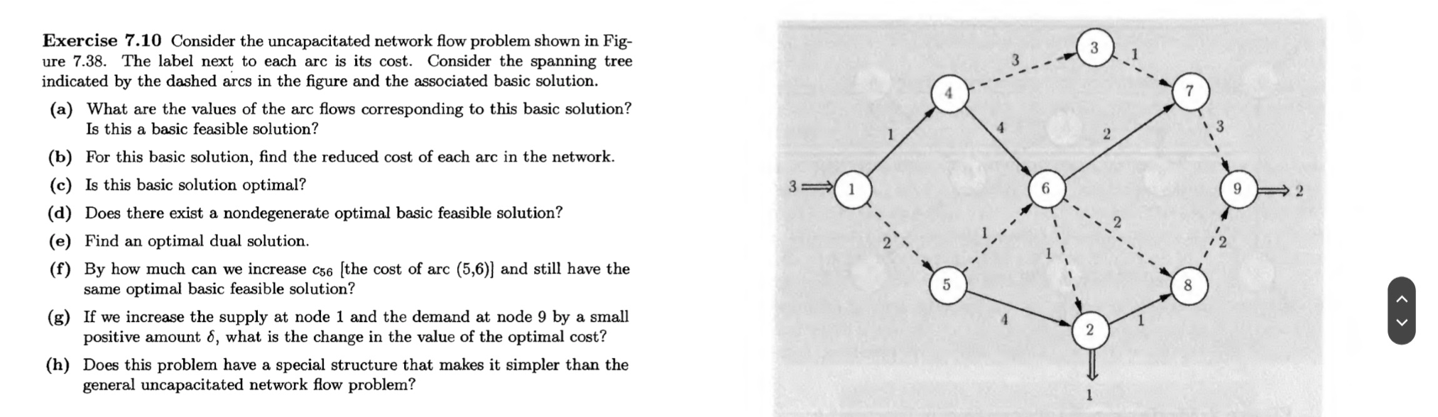 Exercise 7 . 1 0 Consider the uncapacitated