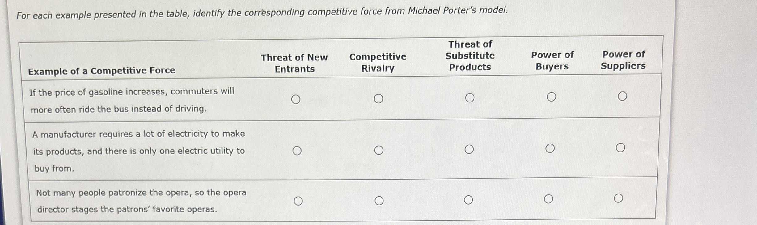 For each example presented in the table, identify