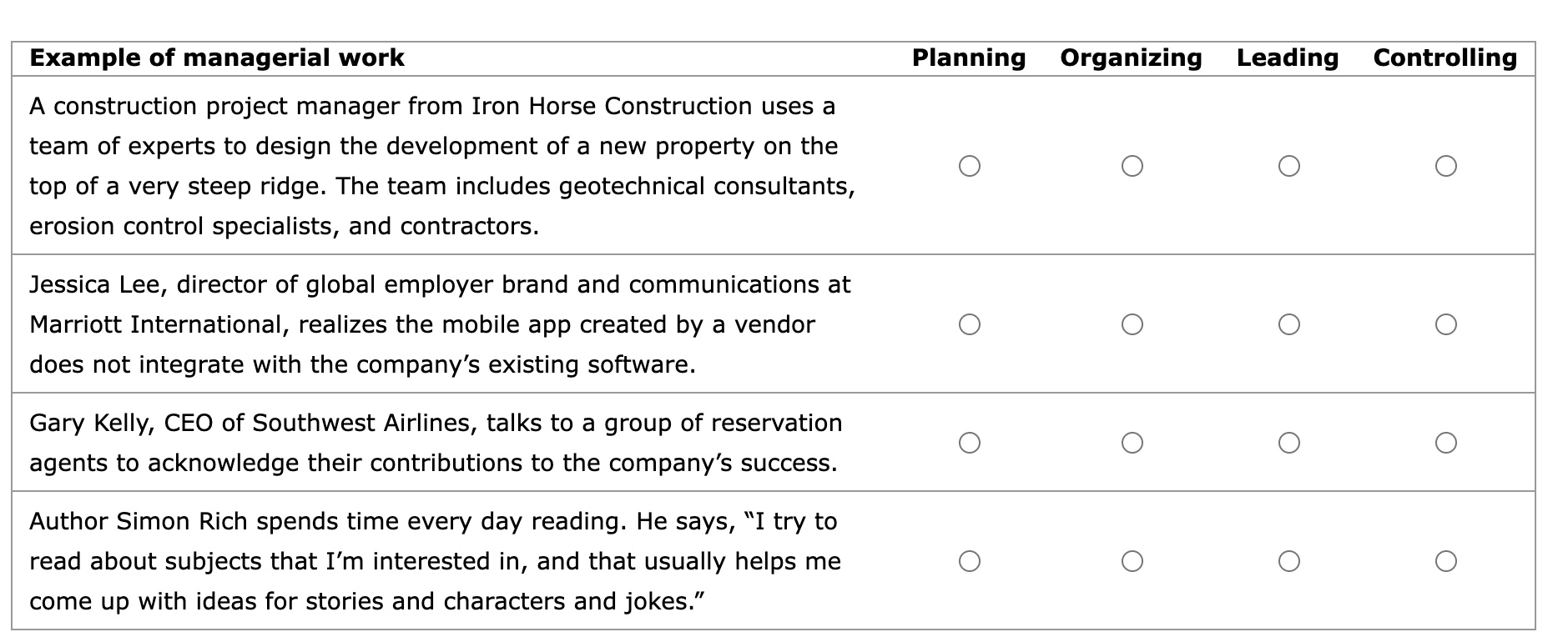 \ table [ [ Example of managerial