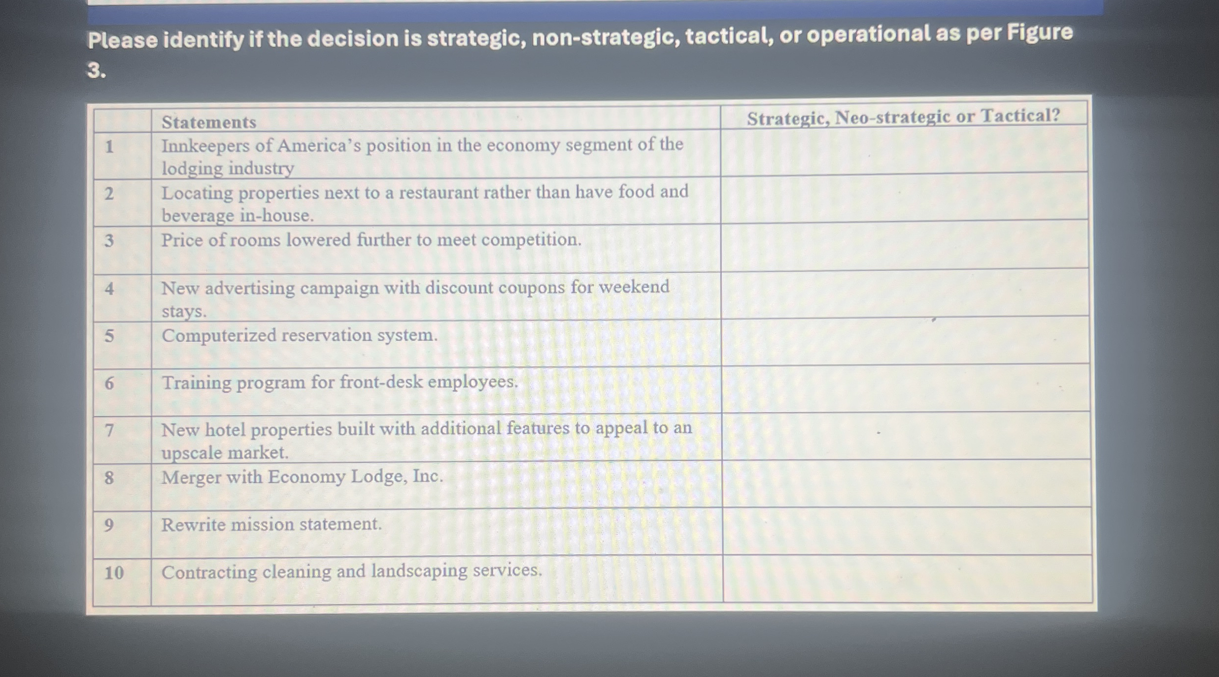 FIGURE 3 . Categorizing Decisions Commitment
