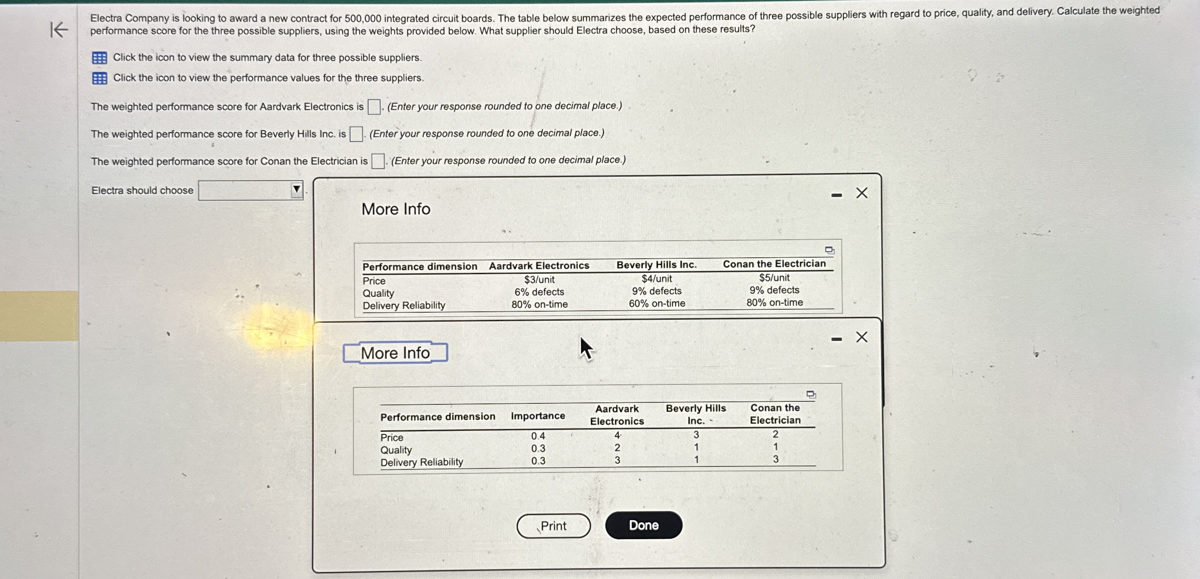 performance score for the three possible