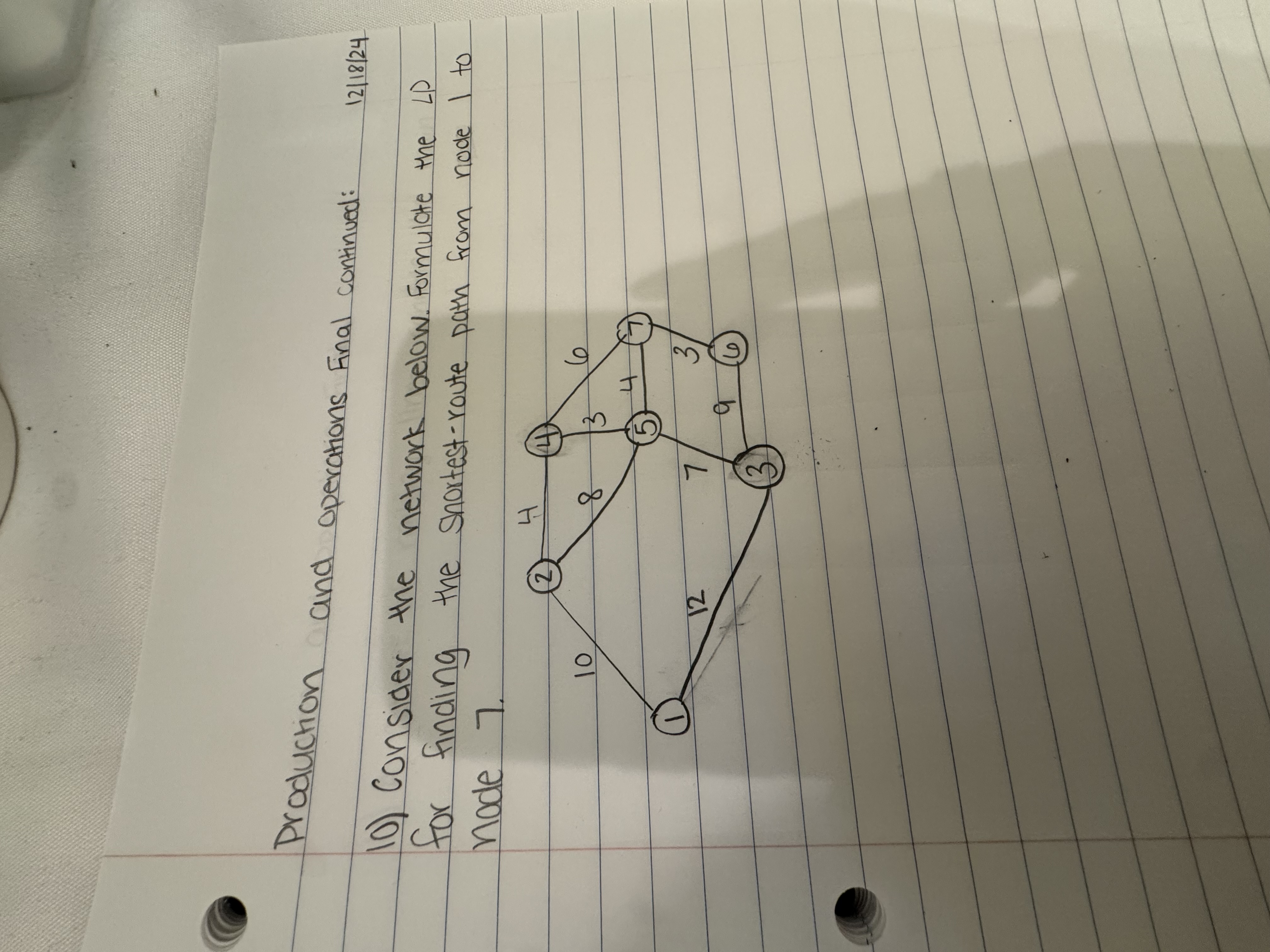 Consider the network below. Formulate the LP