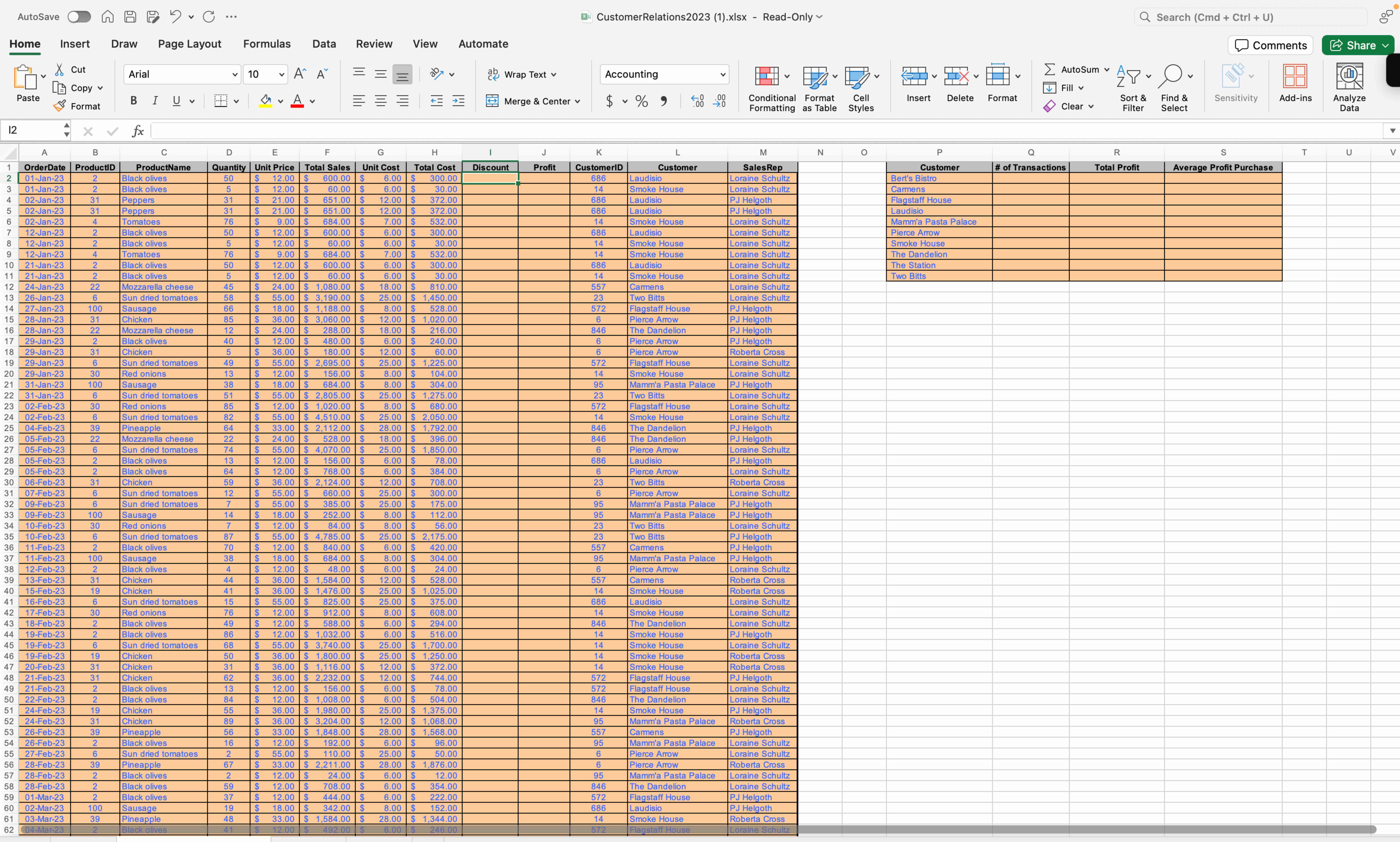 hello, please explain to me the steps and
