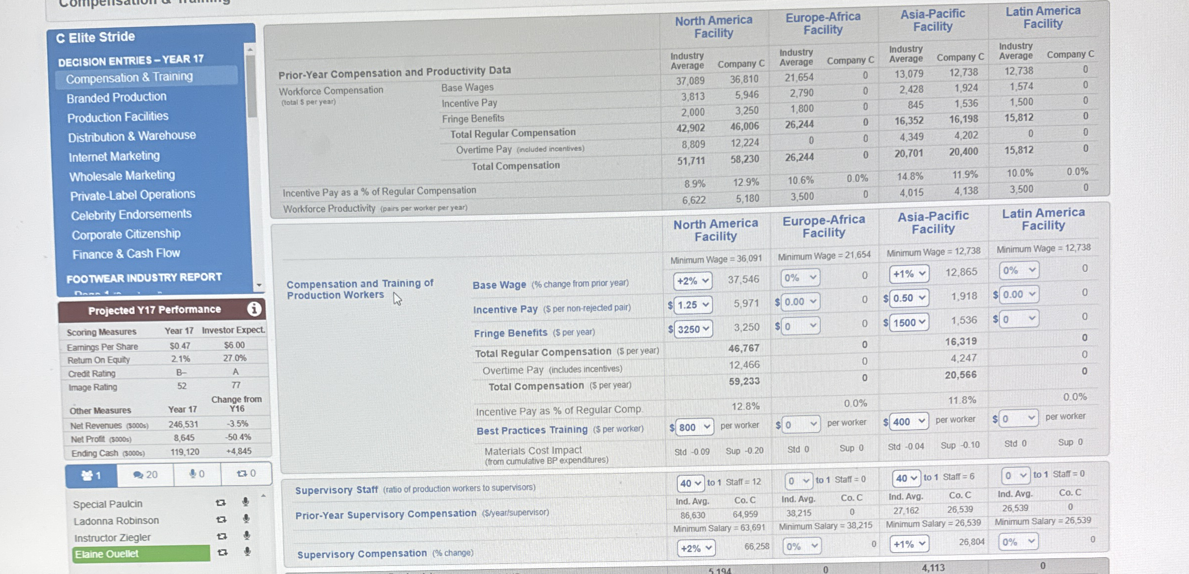 What can I do to increase my projected year 1 7