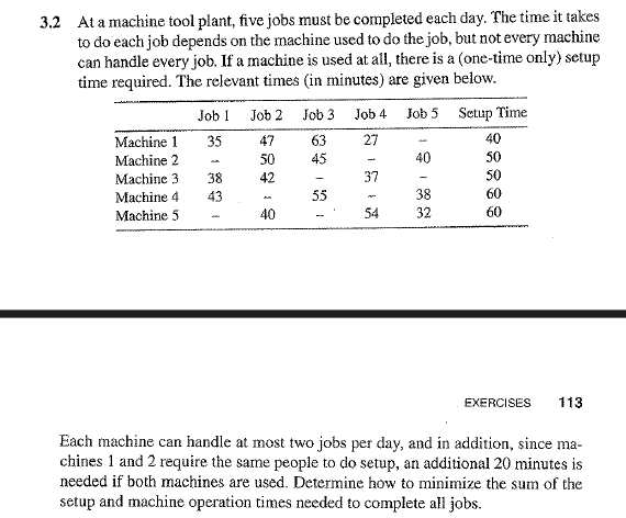 3 . 2 At a machine tool plant, five jobs must be